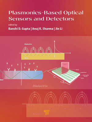 cover image of Plasmonics-Based Optical Sensors and Detectors
